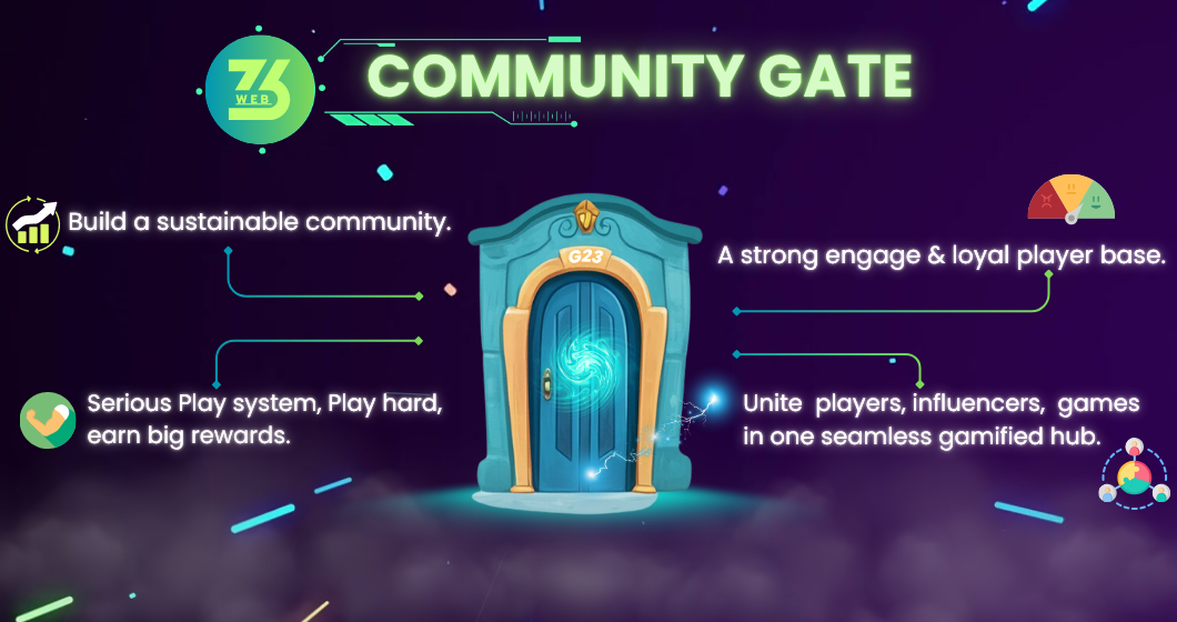 GTT Blog-2 - Commu-Gate-2